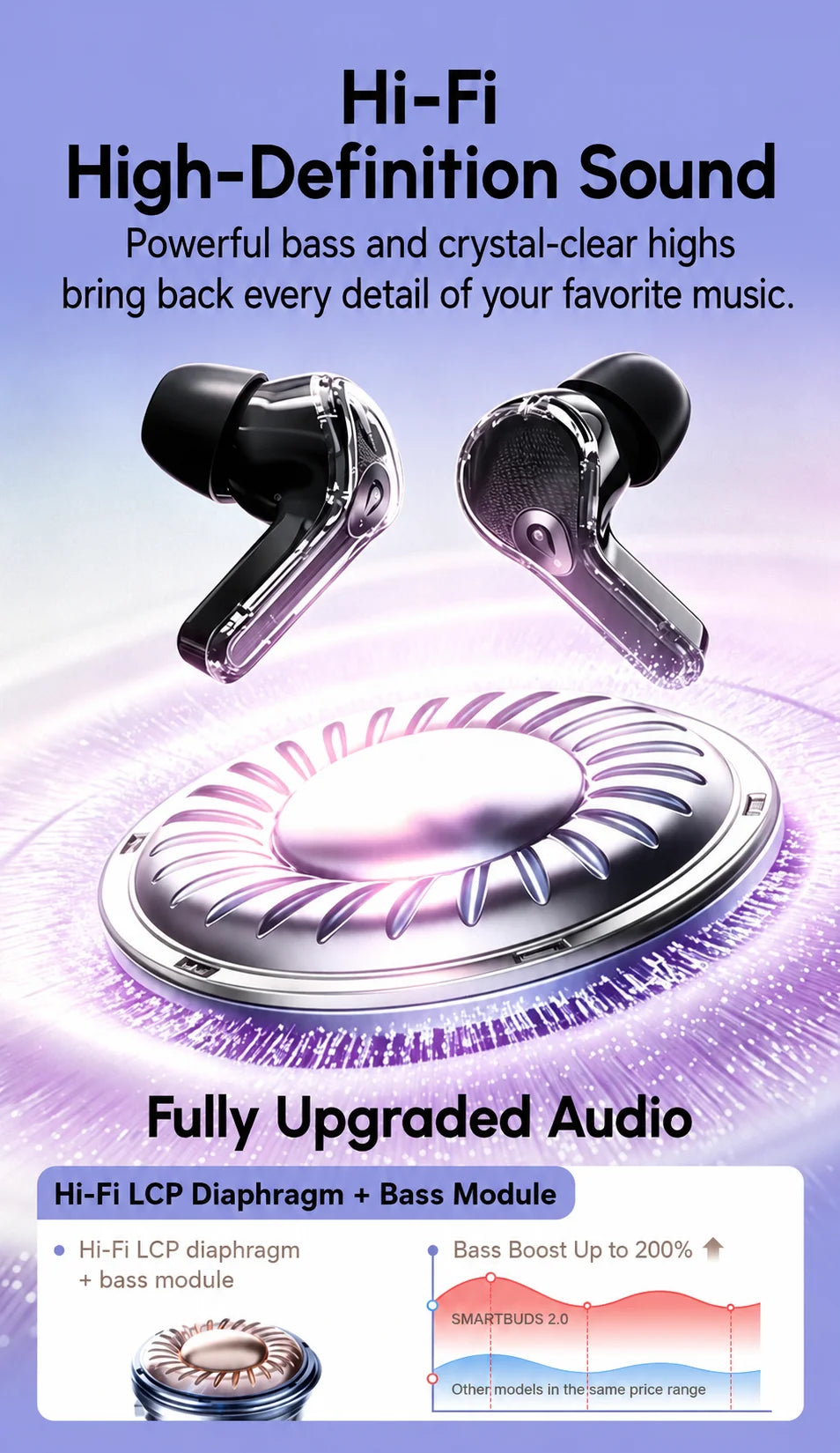 Halo Touch — Smart Screen Translation Earbuds