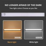 Motion Sensor LED Night Light