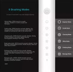 Ultrasonic Clean — Six-Mode Electric Toothbrush