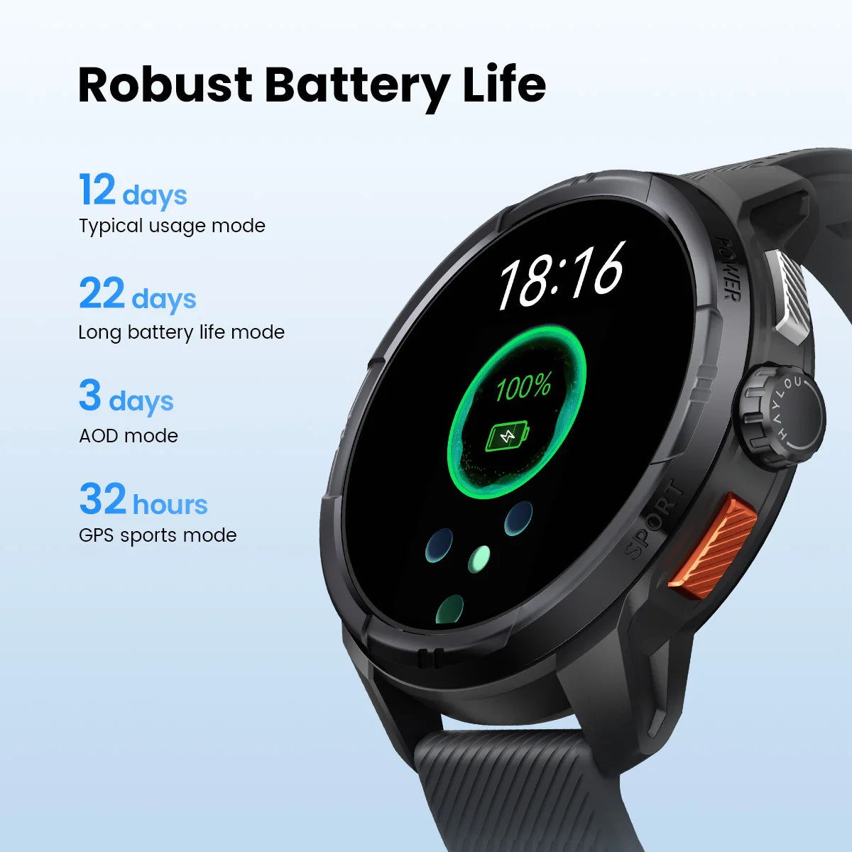 HAYLOU Solar Ultra — Premium GPS AMOLED Watch