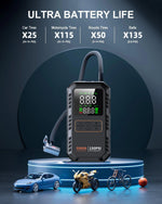 PAIVIROKU 4-in-1 — Car Jump Starter Power Bank