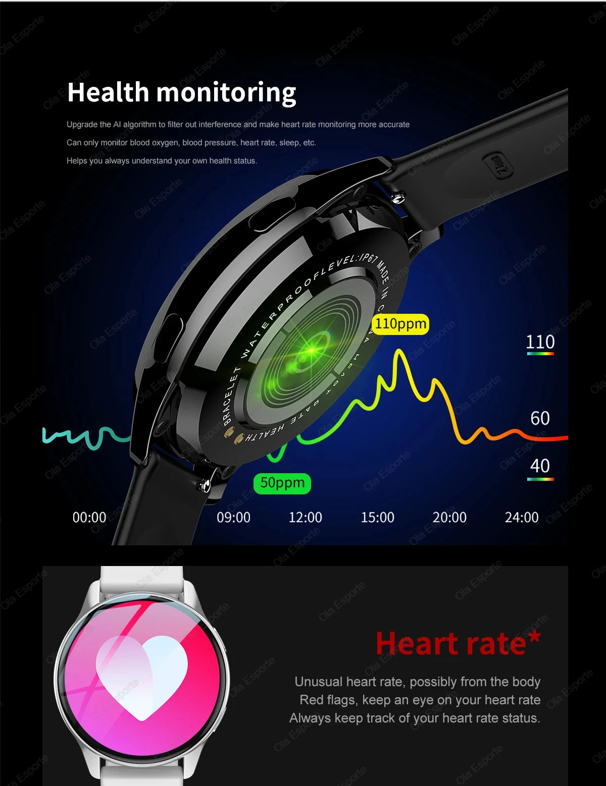 Aurora 6 — Women's Health Monitoring Watch