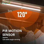 Motion Sensor LED Night Light