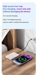 Universal 20K — 22.5W Fast Charging Power Bank