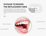 Ultrasonic Clean — Six-Mode Electric Toothbrush