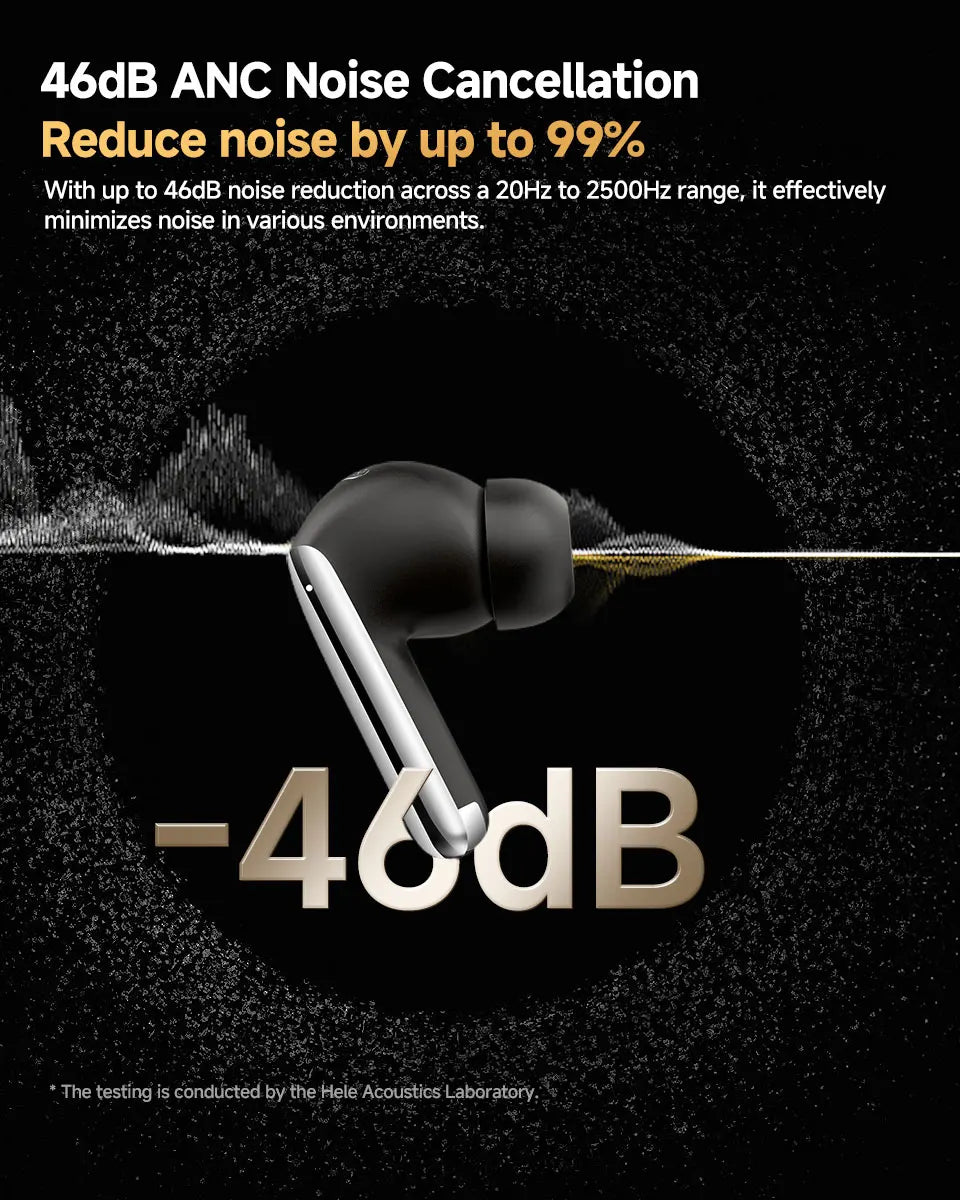 QCY MeloBuds Pro — Hybrid ANC Hi-Res Earbuds