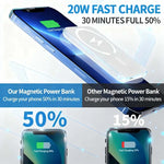 Universal 20K — 22.5W Fast Charging Power Bank
