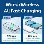 Universal 20K — 22.5W Fast Charging Power Bank