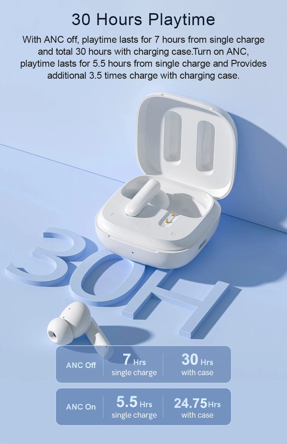 QCY T13 — Clear Call ANC Earbuds