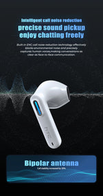 HTC NE49 V6.0 TWS Wireless Earphones