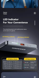 Essager Slim — Magnetic Wireless Power Bank
