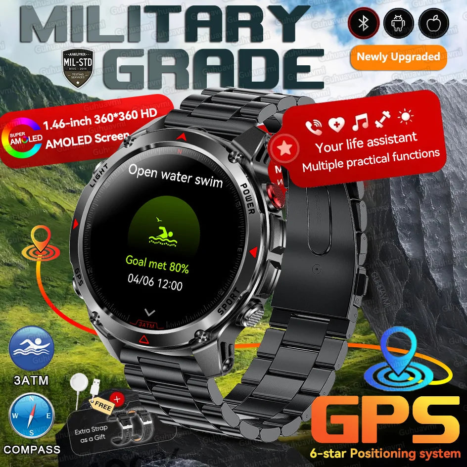 Forerunner 570 — Multi-Band GPS Sports Watch
