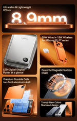 Rocoren Magnetic — 10000mAh Wireless Power Bank