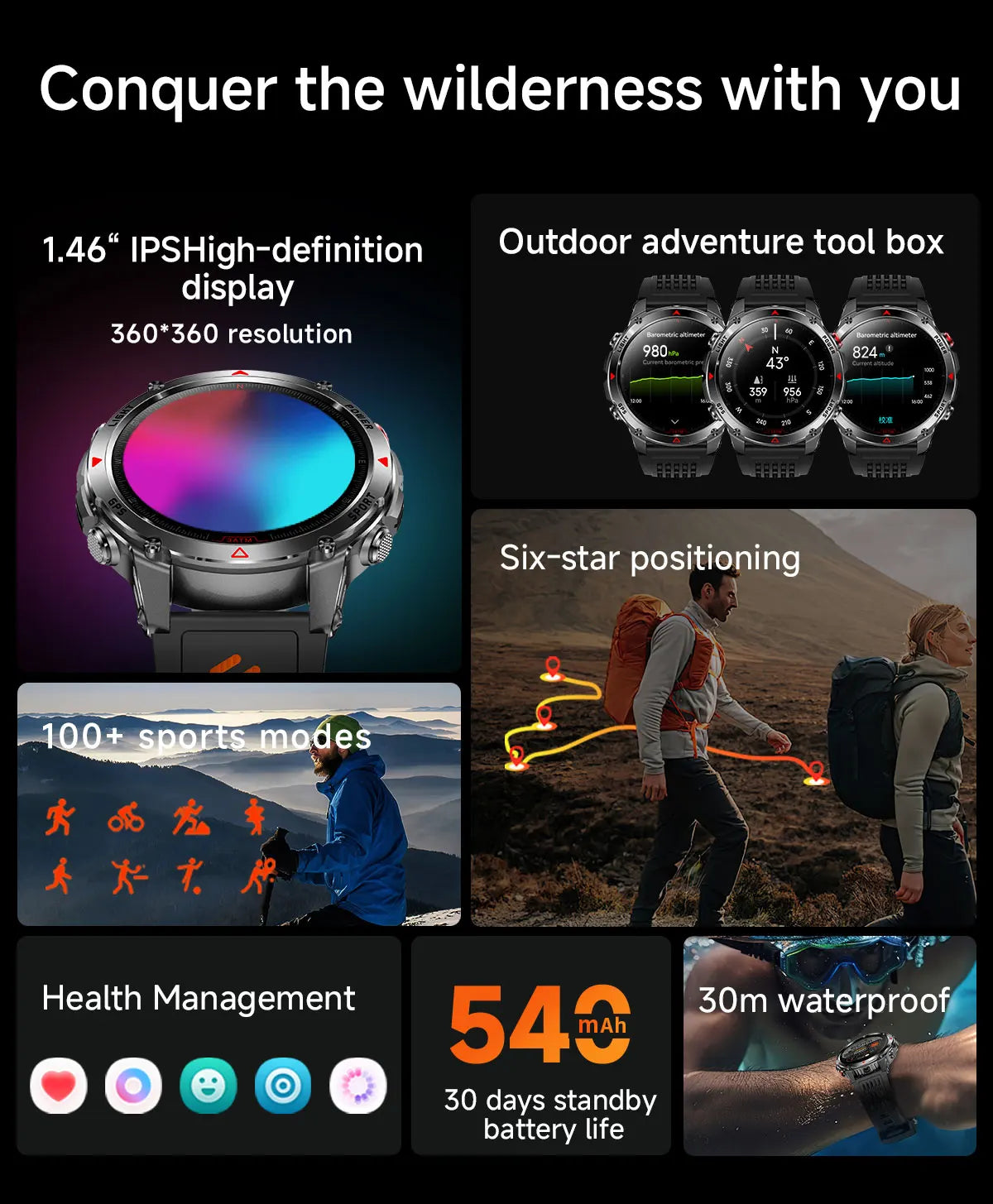 Forerunner 570 — Multi-Band GPS Sports Watch