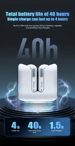HTC NE49 V6.0 TWS Wireless Earphones